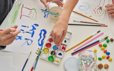 EYLF Learning Outcome 3: Children Have A Strong Sense Of Wellbeing