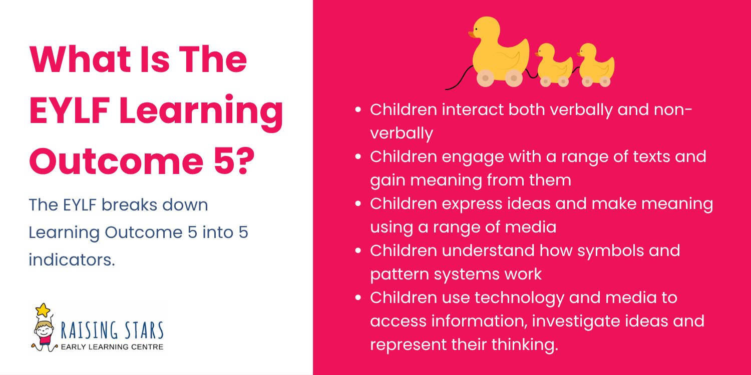What is EYLF Outcome Five