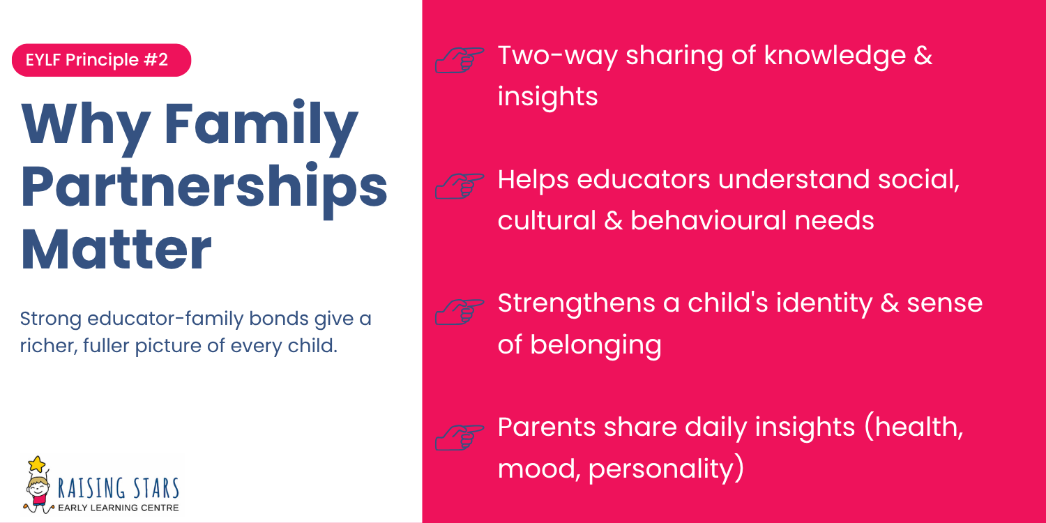 eylf principles 2 why family partnerships matter