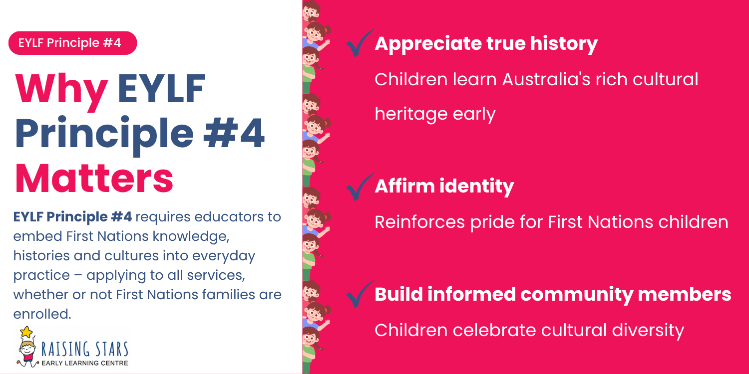 Why EYLF principle #4 matters