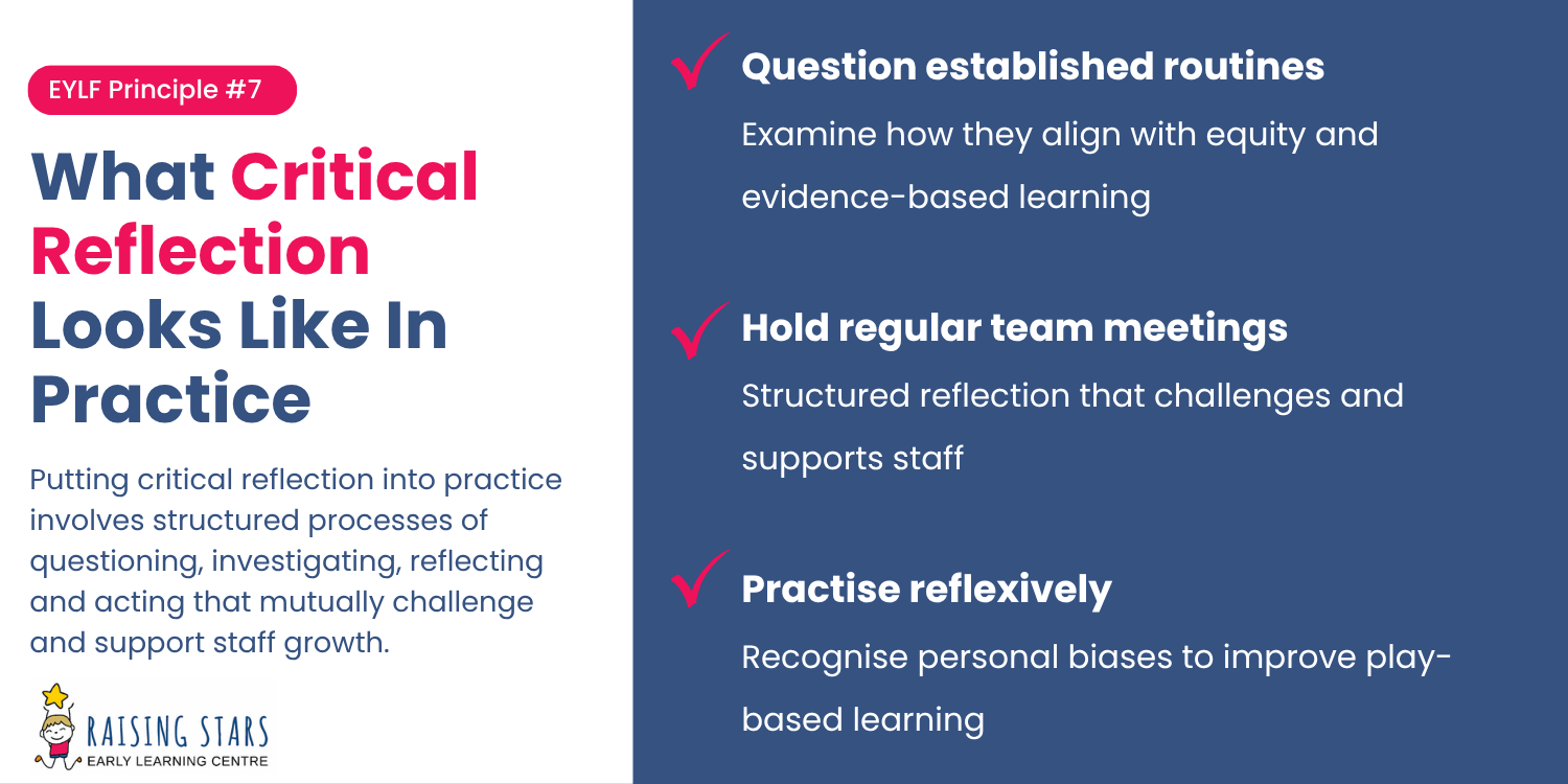 What Critical Reflection Looks Like in Practice