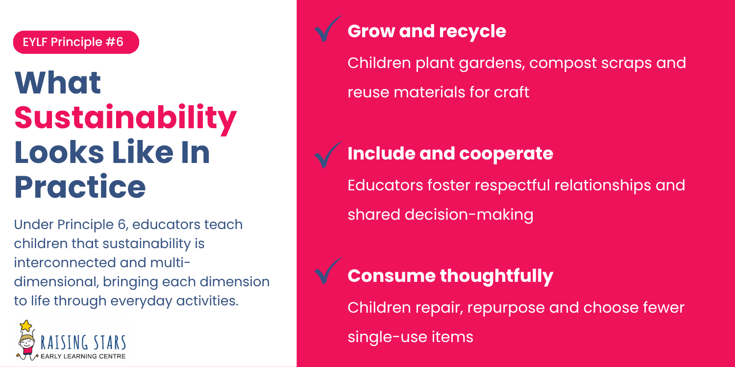 What Sustainability looks like in practice